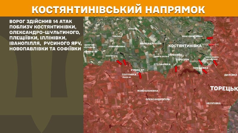 Ukrayna Silahlı Kuvvetleri Genelkurmay Başkanlığı, dün Kostiantynivka yönünde Kostyantynivka, Oleksandro-Shultyne, Pleschyivka, Illinivka, Ivanopillya, Rusyn Yar, Novopavlivka ve Sofiyivka yakınlarında çatışmalar yaşandığını bildirdi.
