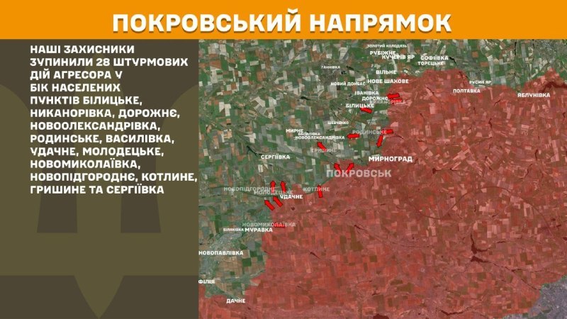 Hier, dans la direction de Pokrovsk, des affrontements se sont produits près de Bilytske, Nykanorivka, Dorozhnye, Novooleksandrivka, Rodynske, Vasylivka, Udachne, Molodetske, Novomykolayivka, Novopidhorodnye, Kotlyne, Hryshyne et Serhiyivka, - rapporte l'état-major général des forces armées d'Ukraine.
