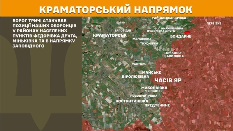 Des affrontements ont eu lieu hier dans la direction de Kramatorsk, près de Fedorivka Druha, Minkivka et en direction de Zapovidne, rapporte l'état-major général des forces armées ukrainiennes.