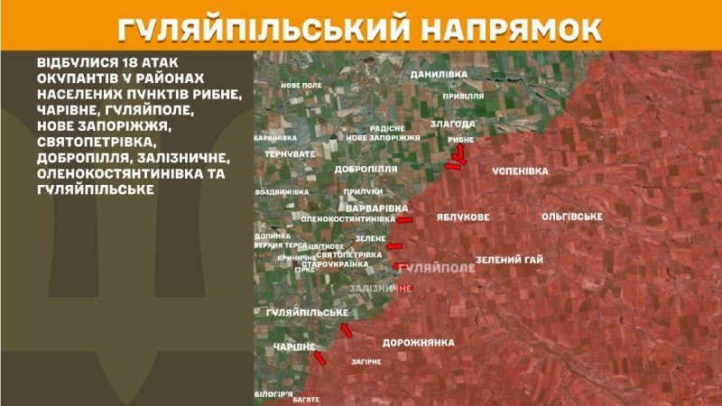 Hier, à Huliaipole, des affrontements se sont produits près de Rybne, Charivne, Huliaipole, Nove Zaporizhzhya, Svyatopetrivka, Dobropillya, Zaliznychne, Olenokostyantynivka et Huliaipilske, - rapporte l'état-major général des forces armées d'Ukraine.