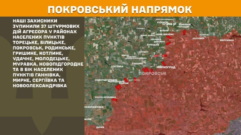Hier, dans la direction de Pokrovsk, des affrontements se sont produits près de Toretske, Bilytske, Pokrovsk, Rodynske, Hryshyne, Kotlyne, Udachne, Molodetske, Muravka, Novopidhorodnie et en direction de Hannivka, Myrne, Serhiyivka et Novooleksandrivka, - rapporte l'état-major général des forces armées d'Ukraine.