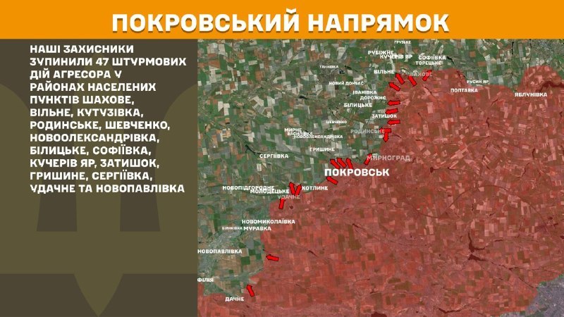 Ukrayna Silahlı Kuvvetleri Genelkurmay Başkanlığı, dün Pokrovsk yönünde Shakhove, Vilne, Kutuzivka, Rodynske, Shevchenko, Novooleksandrivka, Bilytske, Sofiyivka, Kucheriv Yar, Zatyshok, Hryshyne, Serhiyivka, Udachne ve Novopavlivka yakınlarında çatışmalar yaşandığını bildirdi.