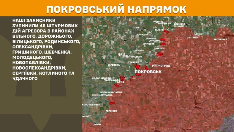 In der Richtung Pokrowsk kam es gestern zu Zusammenstößen in der Nähe von Wilne, Dorozhne, Bilytske, Rodynske, Oleksandrivka, Hryshyne, Shevchenko, Molodetske, Novopavlivka, Novooleksandrivka, Serhiyivka, Kotlyne und Udachne, berichtet der Generalstab der Streitkräfte der Ukraine
