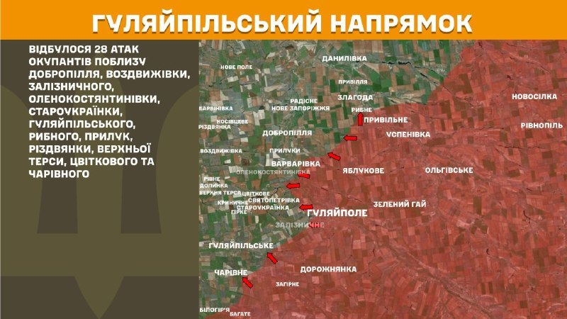 In der Richtung Huliaipole kam es gestern zu Zusammenstößen in der Nähe von Dobropillya, Vozdvyzhivka, Zaliznychne, Olenokostyantyniwka, Staroukrayinka, Huliaipilske, Rybne, Pryluky, Rizdvyanka, Werchna Tersa, Tsvitkove und Charivne, berichtet der Generalstab der Streitkräfte der Ukraine