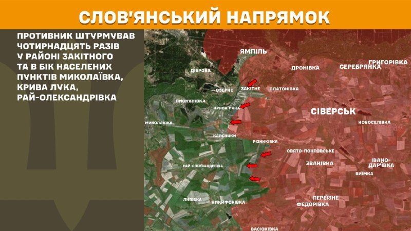 Ayer hubo enfrentamientos en dirección Slaviansk cerca de Zakitne y en dirección a Mykolayivka, Kryva Luka y Ray-Oleksandrivka, informa el Estado Mayor de las Fuerzas Armadas de Ucrania.