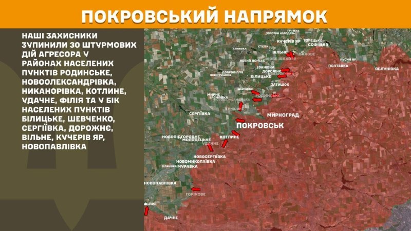 На Покровском направлении вчера произошли боестолкновения в районе Родинского, Новоалександровки, Никаноровки, Котлиного, Удачного, Филии и в направлении населенных пунктов Белицкое, Шевченко, Сергиевка, Дорожные, Вильное, Кучеров Яр, Новопавловка, - сообщает Генштаб ВСУ.