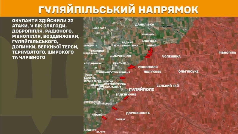 In der Richtung Huliaipole kam es gestern zu Zusammenstößen in der Nähe von Zlahoda, Dobropillya, Radisne, Rivnopillya, Vozdvyzhivka, Huliaipilske, Dolynka, Werchna Tersa, Ternuvate, Shyroke und Charivne, berichtet der Generalstab der Streitkräfte der Ukraine