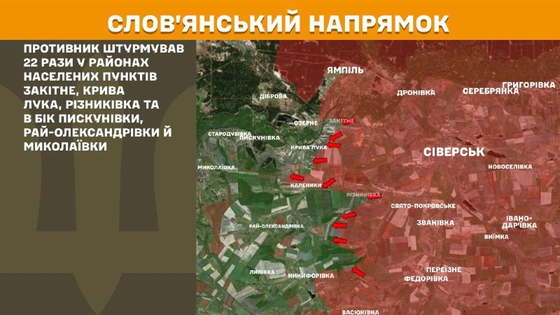 At Sloviansk direction clashes yesterday near Zakitne, Kryva Luka, Riznykivka, Pyskunivka, Ray-Oleksandrivka, Mykolayivka, - General Staff of Armed Forces of Ukraine reports