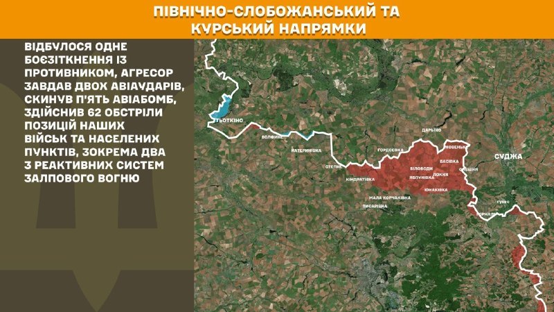 At Kursk and North Slobozhansky(Sumy) direction Ukrainian forces have repelled 1 Russian army assault, - General Staff of Armed Forces of Ukraine reports