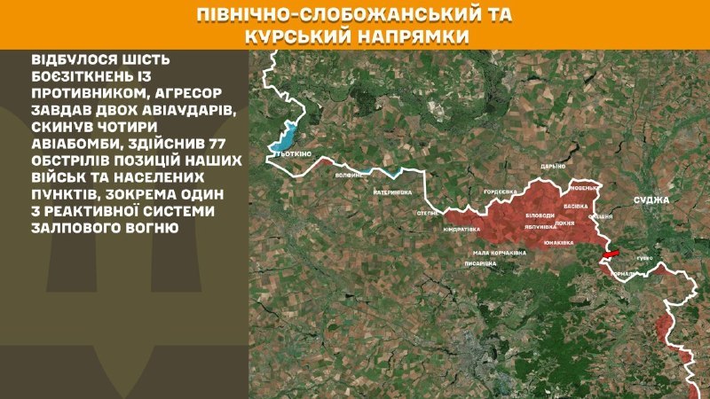 At Kursk and North Slobozhansky(Sumy) direction Ukrainian forces have repelled 6 Russian army assaults, - General Staff of Armed Forces of Ukraine reports